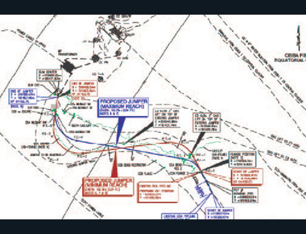 Leviathan Project Management – UniversalPegasus International